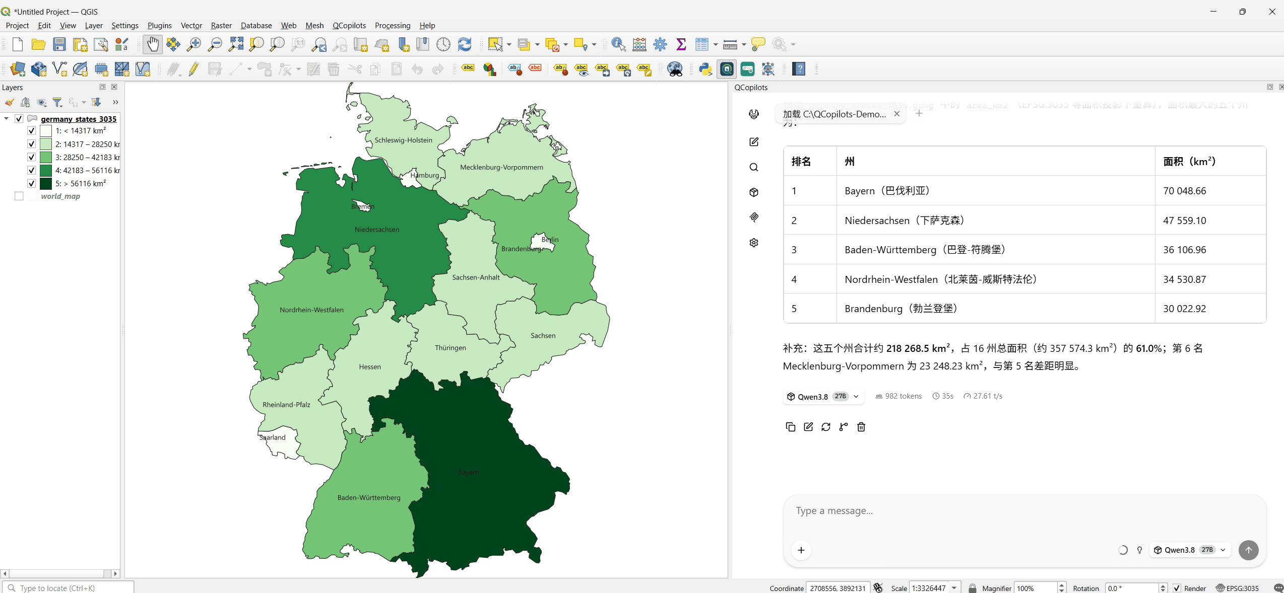 QGIS with a map of Germany’s 16 states in 5 green area classes, labeled by name, and the QCopilots panel listing the five largest states and their share, 61.0%, in Chinese.